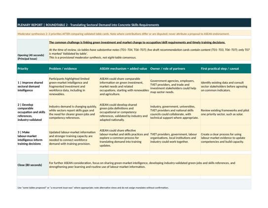 Cover: Roundtable 2 — Provisional sector-to-skills synthesis
