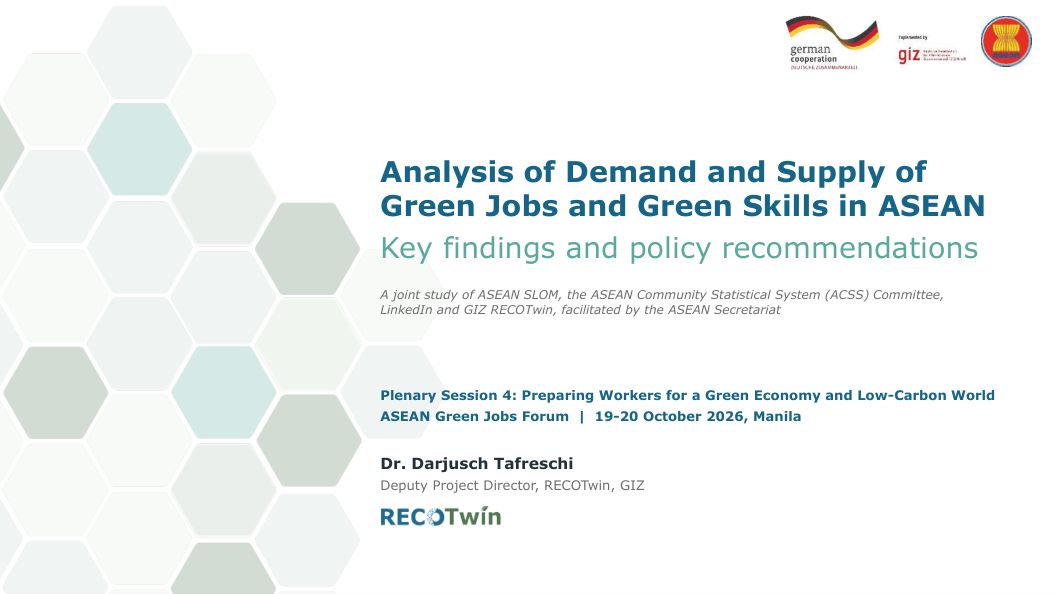 Cover: Analysis of Demand and Supply of Green Jobs and Green Skills in ASEAN